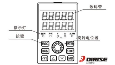 變頻器各按鍵功能-雙顯鍵盤-國(guó)產(chǎn)變頻器德瑞斯